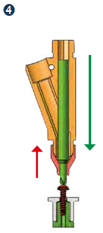 posuw-grota-fiam-4