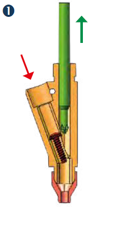 posuw-grota-fiam-1