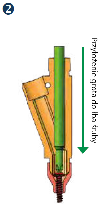 posuw-grota-fiam-2